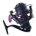 MULINETA PRO FL ULTIMATE FEEDER FD 7000